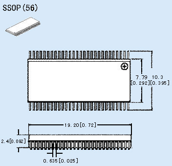 SSOP56